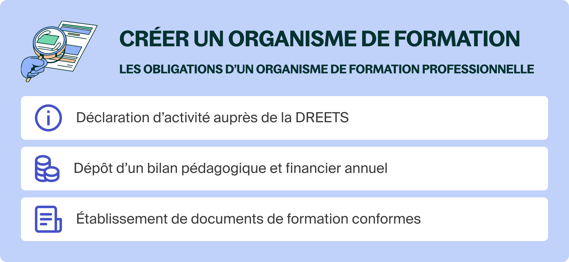 Ouvrir un centre de formation en 2025